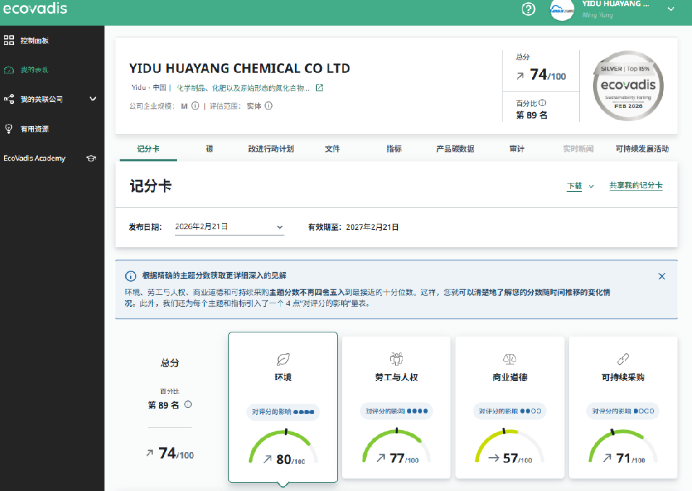 华阳化工蝉联EcoVadis银牌认证    可持续发展再获国际认可